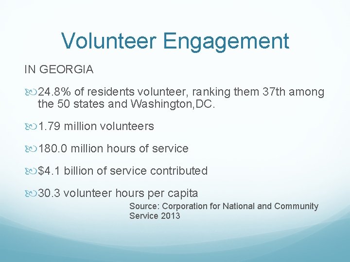 Volunteer Engagement IN GEORGIA 24. 8% of residents volunteer, ranking them 37 th among