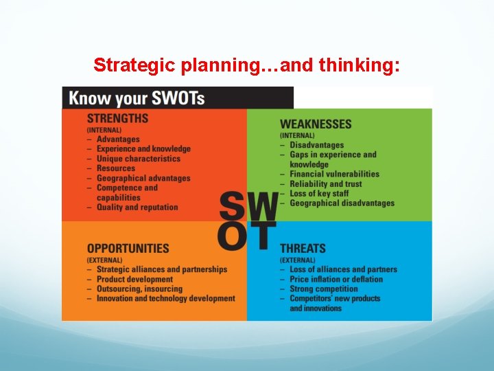 Strategic planning…and thinking: 
