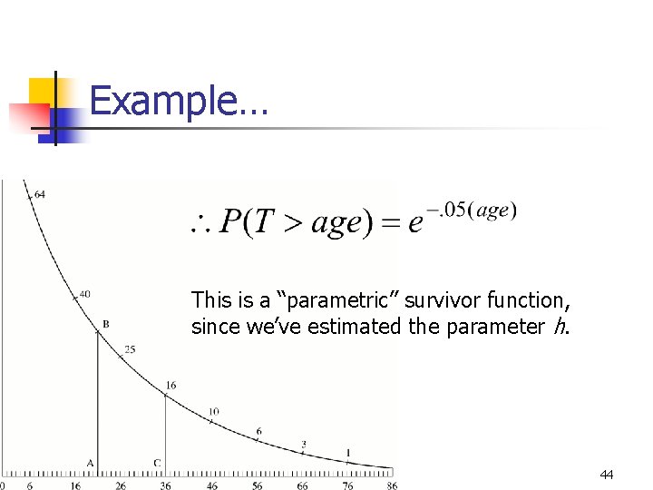 Example… This is a “parametric” survivor function, since we’ve estimated the parameter h. 44