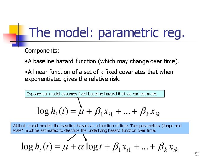 The model: parametric reg. Components: • A baseline hazard function (which may change over