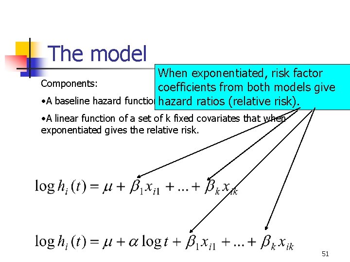 The model When exponentiated, risk factor Components: coefficients from both models give • A