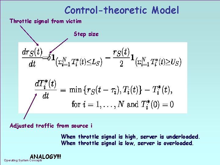 Control-theoretic Model Throttle signal from victim Step size Adjusted traffic from source i When