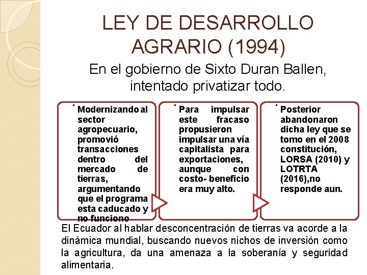 LEY DE DESARROLLO AGRARIO (1994) Para impulsar este fracaso propusieron impulsar una vía capitalista