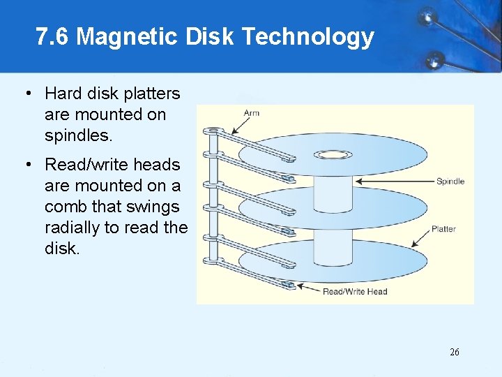 7. 6 Magnetic Disk Technology • Hard disk platters are mounted on spindles. •