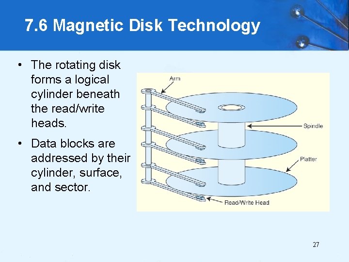 7. 6 Magnetic Disk Technology • The rotating disk forms a logical cylinder beneath