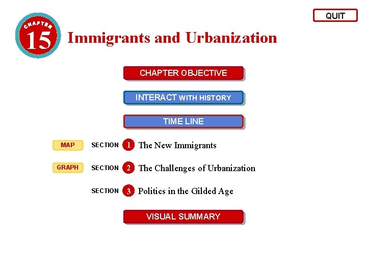 QUIT 15 Immigrants and Urbanization CHAPTER OBJECTIVE INTERACT WITH HISTORY TIME LINE MAP SECTION