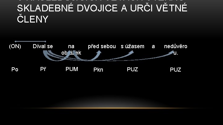 V NÁSLEDUJÍCÍCH VĚTÁCH VYZNAČ SKLADEBNÉ DVOJICE A URČI VĚTNÉ ČLENY (ON) Díval se na