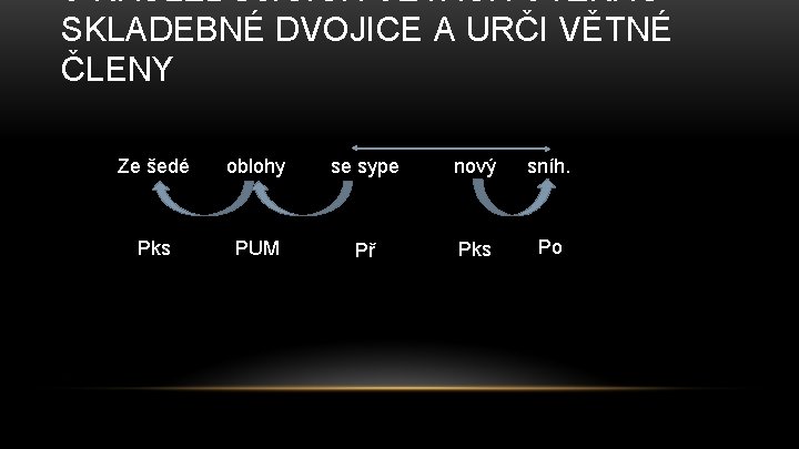 V NÁSLEDUJÍCÍCH VĚTÁCH VYZNAČ SKLADEBNÉ DVOJICE A URČI VĚTNÉ ČLENY Ze šedé oblohy se