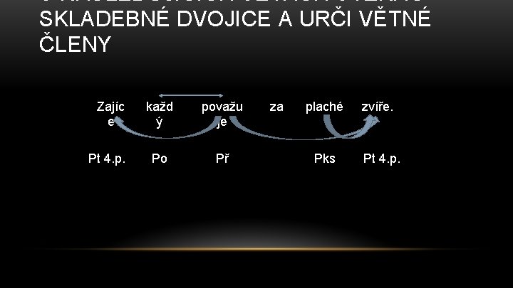 V NÁSLEDUJÍCÍCH VĚTÁCH VYZNAČ SKLADEBNÉ DVOJICE A URČI VĚTNÉ ČLENY Zajíc e Pt 4.