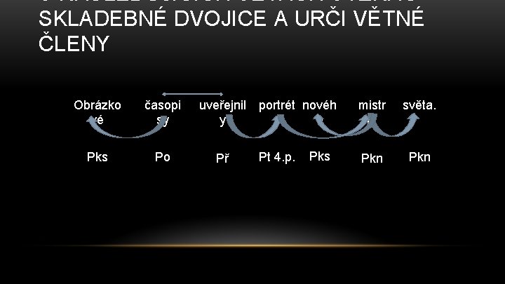 V NÁSLEDUJÍCÍCH VĚTÁCH VYZNAČ SKLADEBNÉ DVOJICE A URČI VĚTNÉ ČLENY Obrázko vé časopi sy