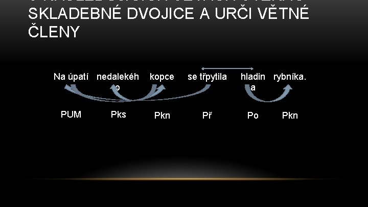 V NÁSLEDUJÍCÍCH VĚTÁCH VYZNAČ SKLADEBNÉ DVOJICE A URČI VĚTNÉ ČLENY Na úpatí nedalekéh o