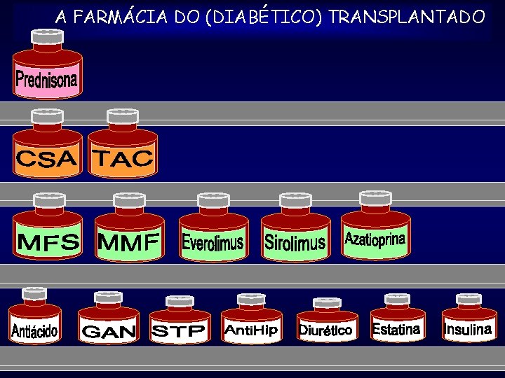 A FARMÁCIA DO (DIABÉTICO) TRANSPLANTADO 