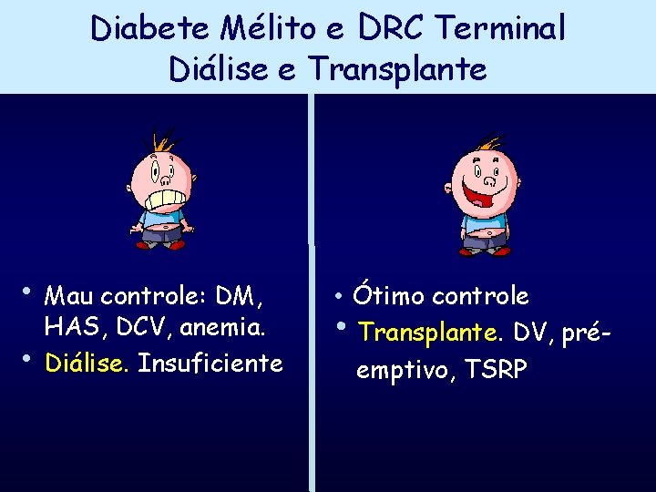 Diabete Mélito e DRC Terminal Diálise e Transplante • Mau controle: DM, • HAS,