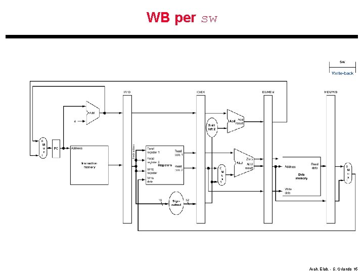 WB per sw Arch. Elab. - S. Orlando 15 