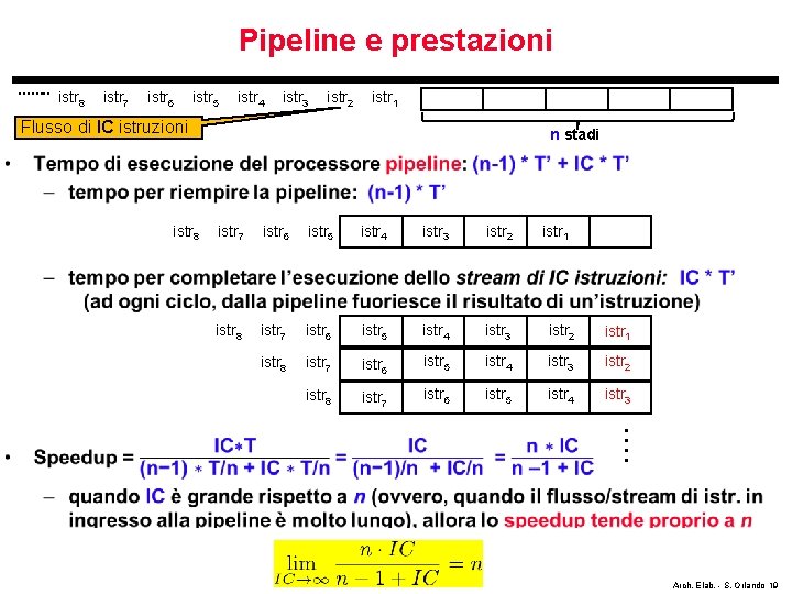 Pipeline e prestazioni ……. . istr 8 istr 7 istr 6 istr 5 istr