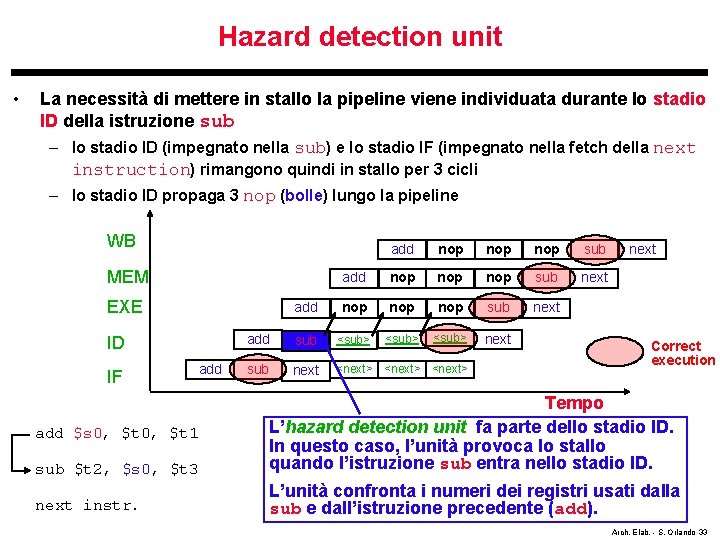 Hazard detection unit • La necessità di mettere in stallo la pipeline viene individuata