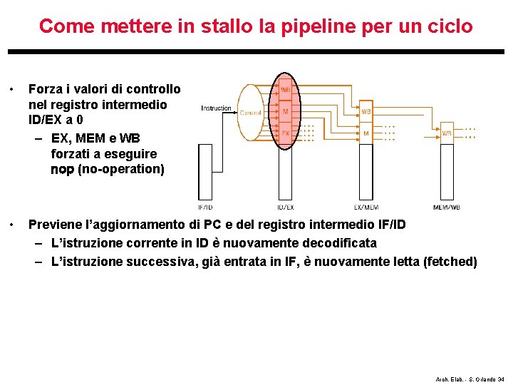 Come mettere in stallo la pipeline per un ciclo • Forza i valori di