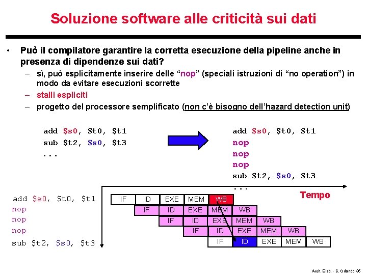 Soluzione software alle criticità sui dati • Può il compilatore garantire la corretta esecuzione