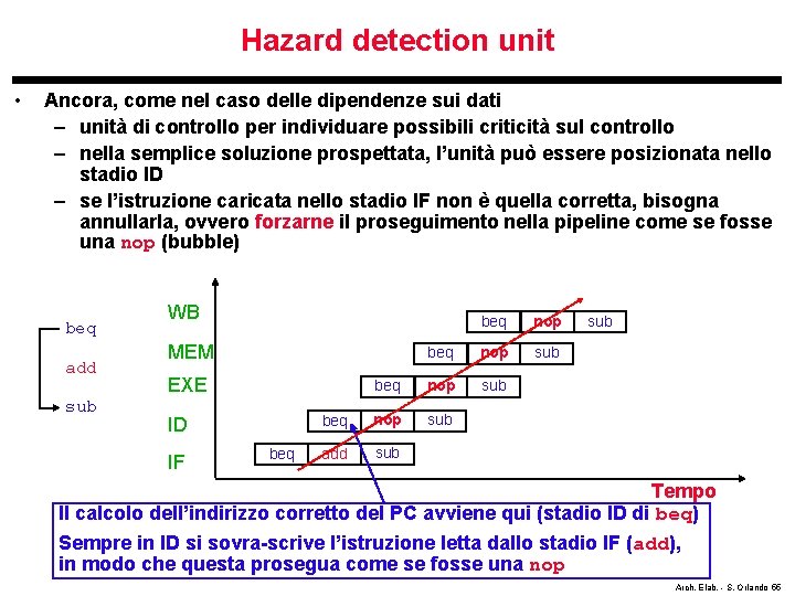 Hazard detection unit • Ancora, come nel caso delle dipendenze sui dati – unità