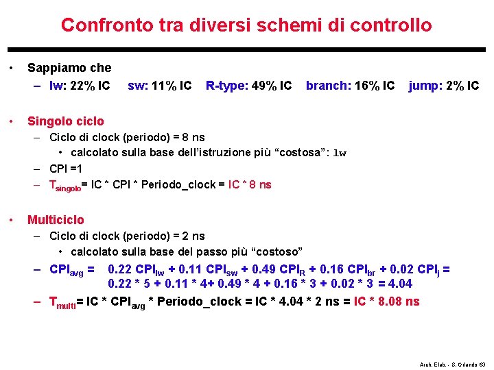 Confronto tra diversi schemi di controllo • • Sappiamo che – lw: 22% IC