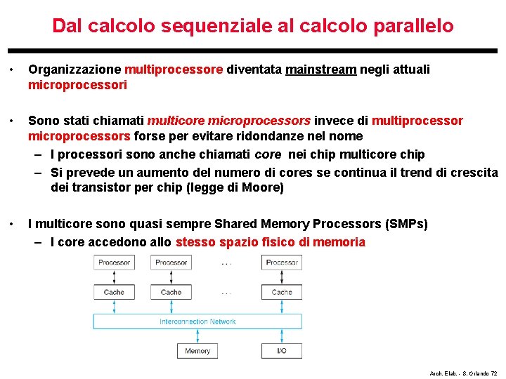 Dal calcolo sequenziale al calcolo parallelo • Organizzazione multiprocessore diventata mainstream negli attuali microprocessori