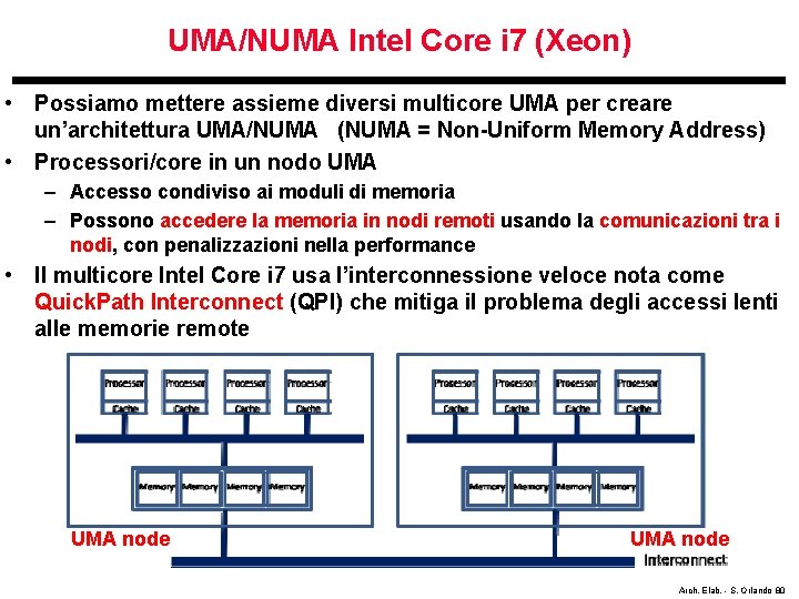 UMA/NUMA Intel Core i 7 (Xeon) • Possiamo mettere assieme diversi multicore UMA per