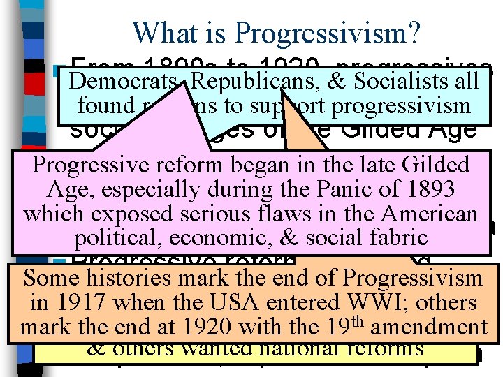 What is Progressivism Democrats From 1890 s to