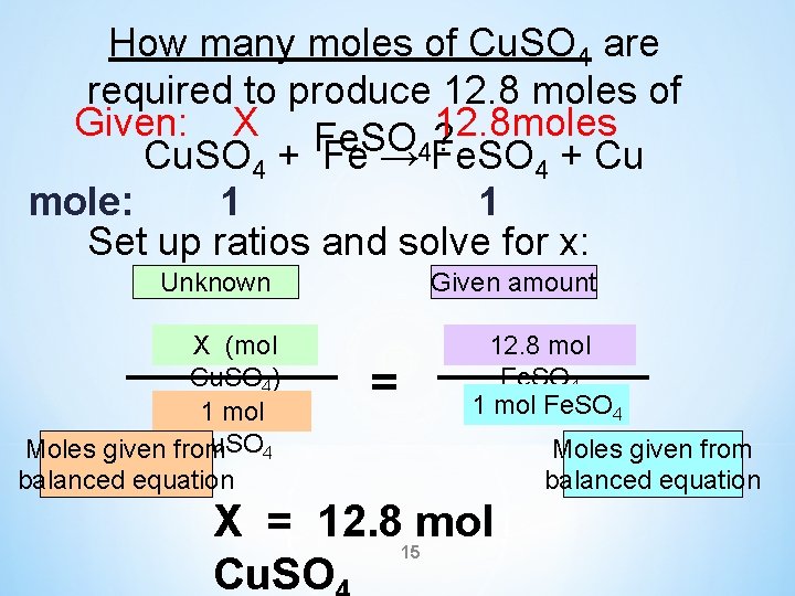 How many moles of Cu. SO 4 are required to produce 12. 8 moles