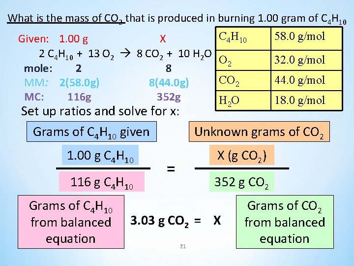 What is the mass of CO 2 that is produced in burning 1. 00