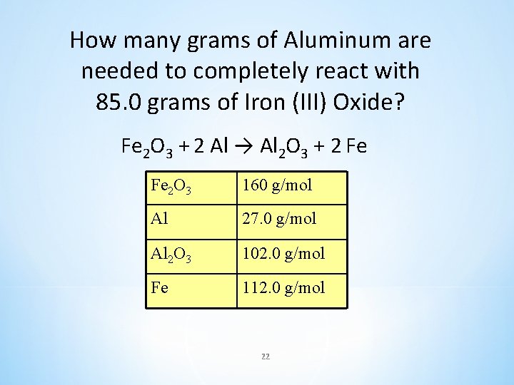 How many grams of Aluminum are needed to completely react with 85. 0 grams