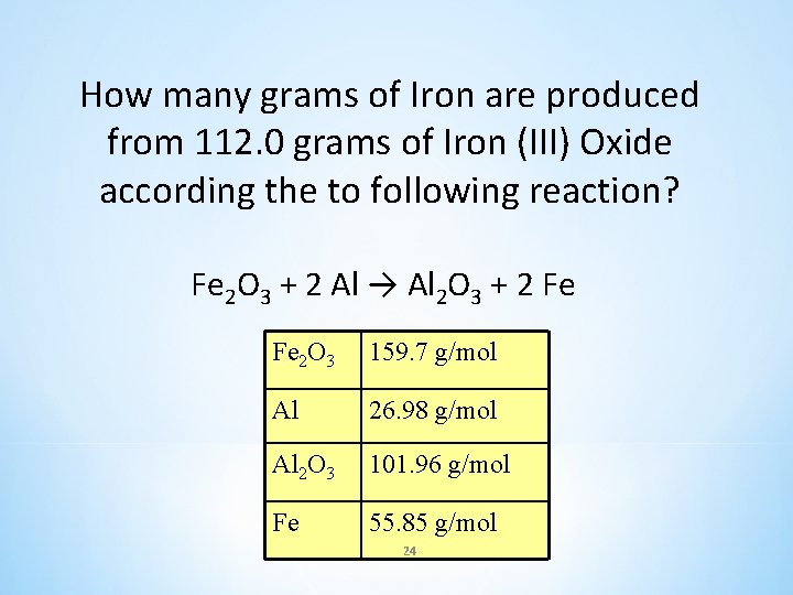 How many grams of Iron are produced from 112. 0 grams of Iron (III)