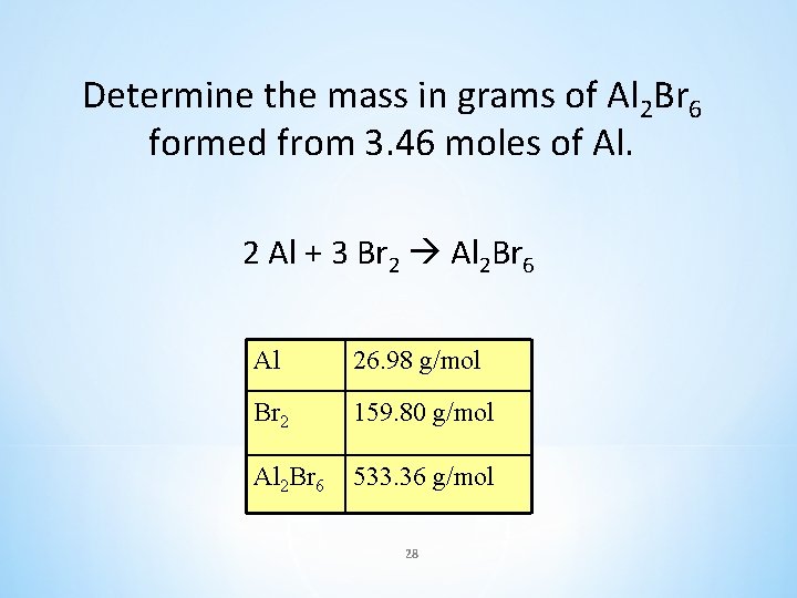 Determine the mass in grams of Al 2 Br 6 formed from 3. 46