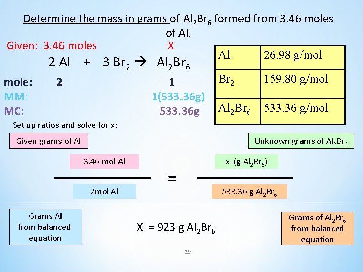 Determine the mass in grams of Al 2 Br 6 formed from 3. 46