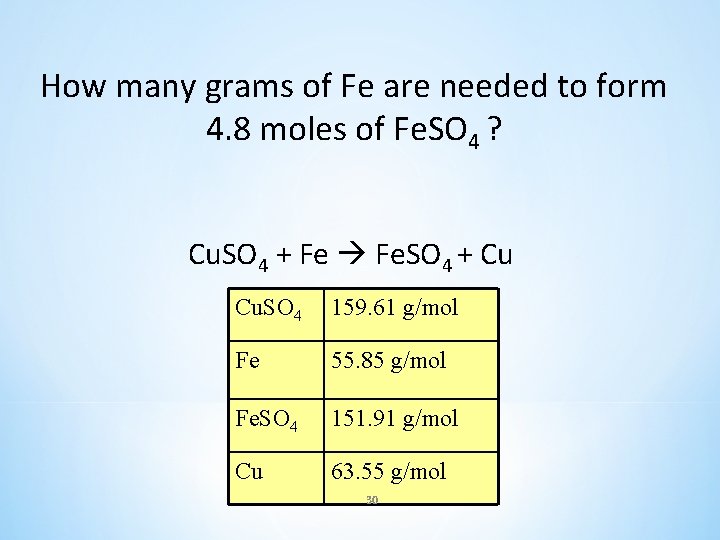 How many grams of Fe are needed to form 4. 8 moles of Fe.