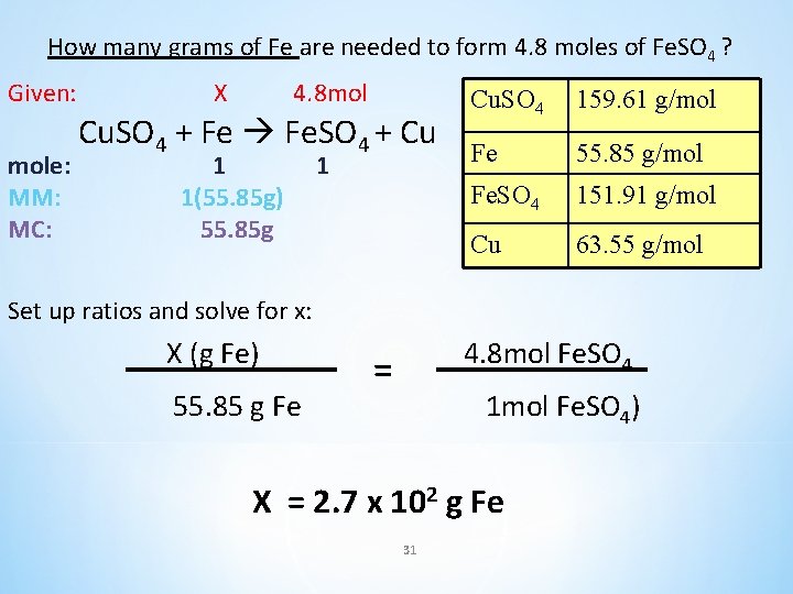 How many grams of Fe are needed to form 4. 8 moles of Fe.