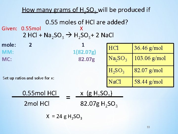 How many grams of H 2 SO 3 will be produced if Given: 0.