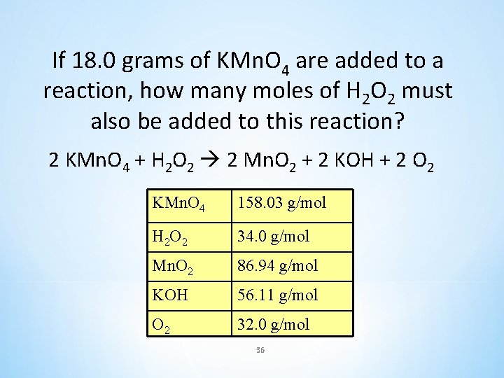 If 18. 0 grams of KMn. O 4 are added to a reaction, how