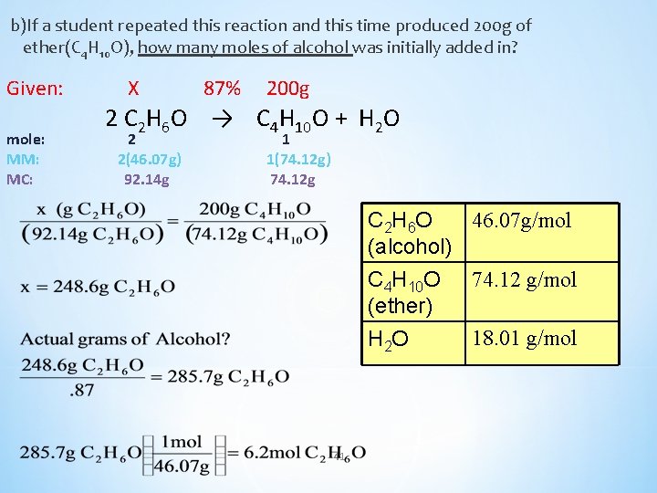 b)If a student repeated this reaction and this time produced 200 g of ether(C