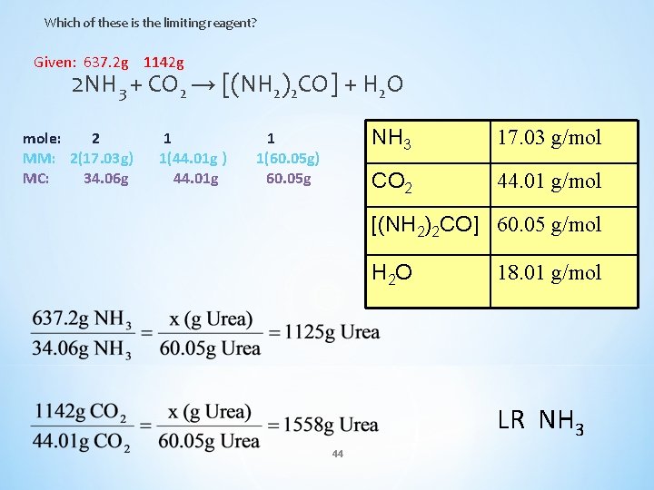 Which of these is the limiting reagent? Given: 637. 2 g 1142 g 2