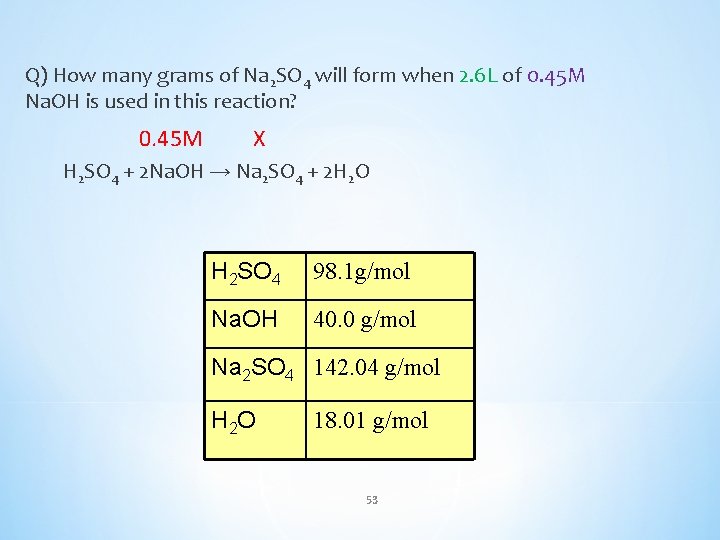 Q) How many grams of Na 2 SO 4 will form when 2. 6