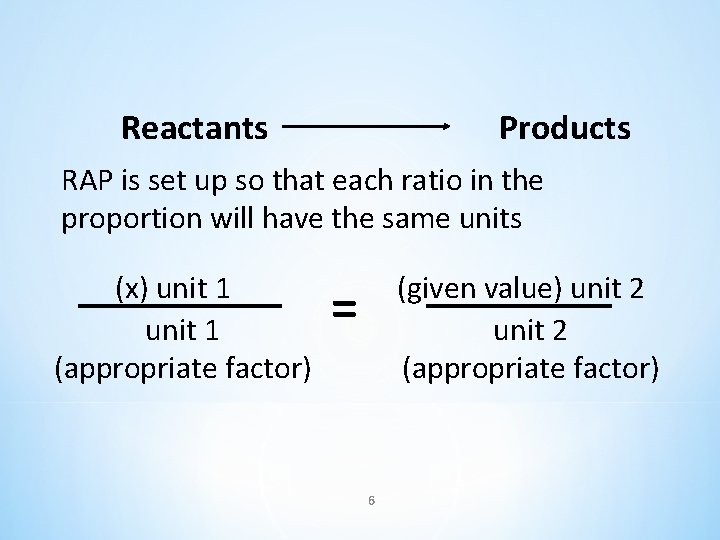 Reactants Products RAP is set up so that each ratio in the proportion will