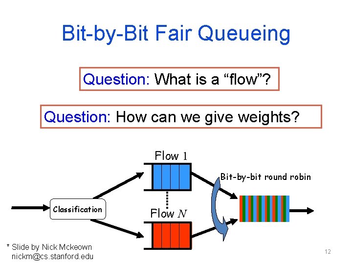 Bit-by-Bit Fair Queueing 1. Packets belonging to a flow are placed in a FIFO. Bit-by-Bit Fair Queueing 1. Packets belonging to a flow are placed in a FIFO.