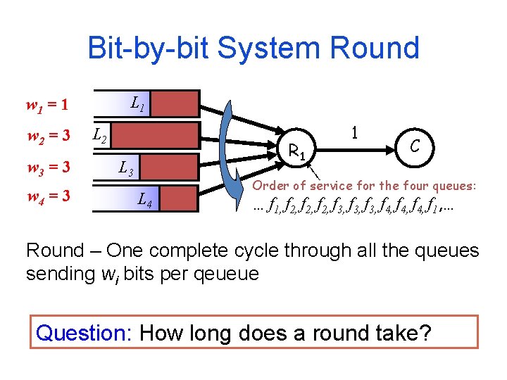 Bit-by-bit System Round ww 11 ==0. 1 1 L 1 ww 22 ==0. 3 Bit-by-bit System Round ww 11 ==0. 1 1 L 1 ww 22 ==0. 3