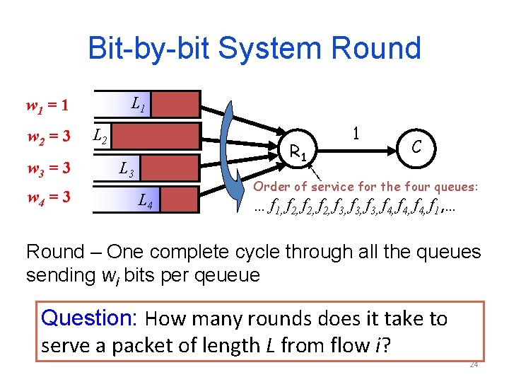 Bit-by-bit System Round ww 11 ==0. 1 1 L 1 ww 22 ==0. 3 Bit-by-bit System Round ww 11 ==0. 1 1 L 1 ww 22 ==0. 3