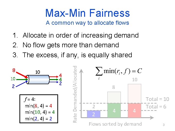 Max-Min Fairness A common way to allocate flows 8 10 10 2 f = Max-Min Fairness A common way to allocate flows 8 10 10 2 f =