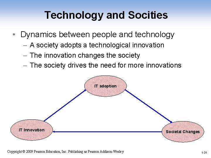 Technology and Socities • Dynamics between people and technology – A society adopts a