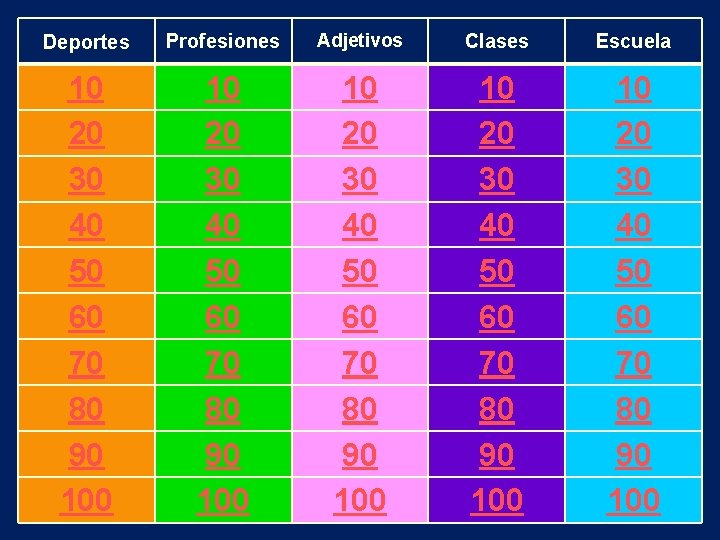 Deportes Profesiones Adjetivos Clases Escuela 10 20 30 40 50 60 70 80 90