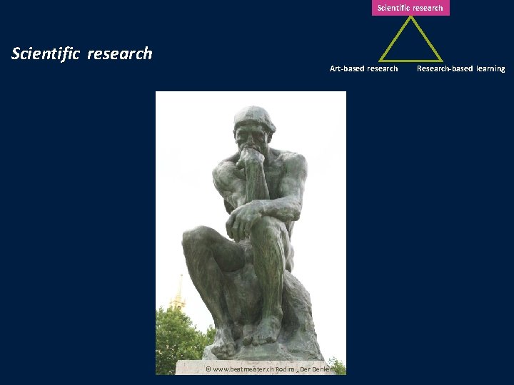 Scientific research Art-based research © www. beatmeister. ch Rodins „Der Denker“ Research-based learning 