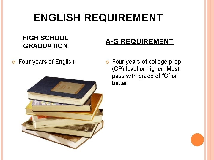 ENGLISH REQUIREMENT HIGH SCHOOL GRADUATION Four years of English A-G REQUIREMENT Four years of