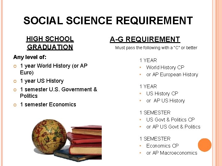 SOCIAL SCIENCE REQUIREMENT HIGH SCHOOL GRADUATION Any level of: 1 year World History (or